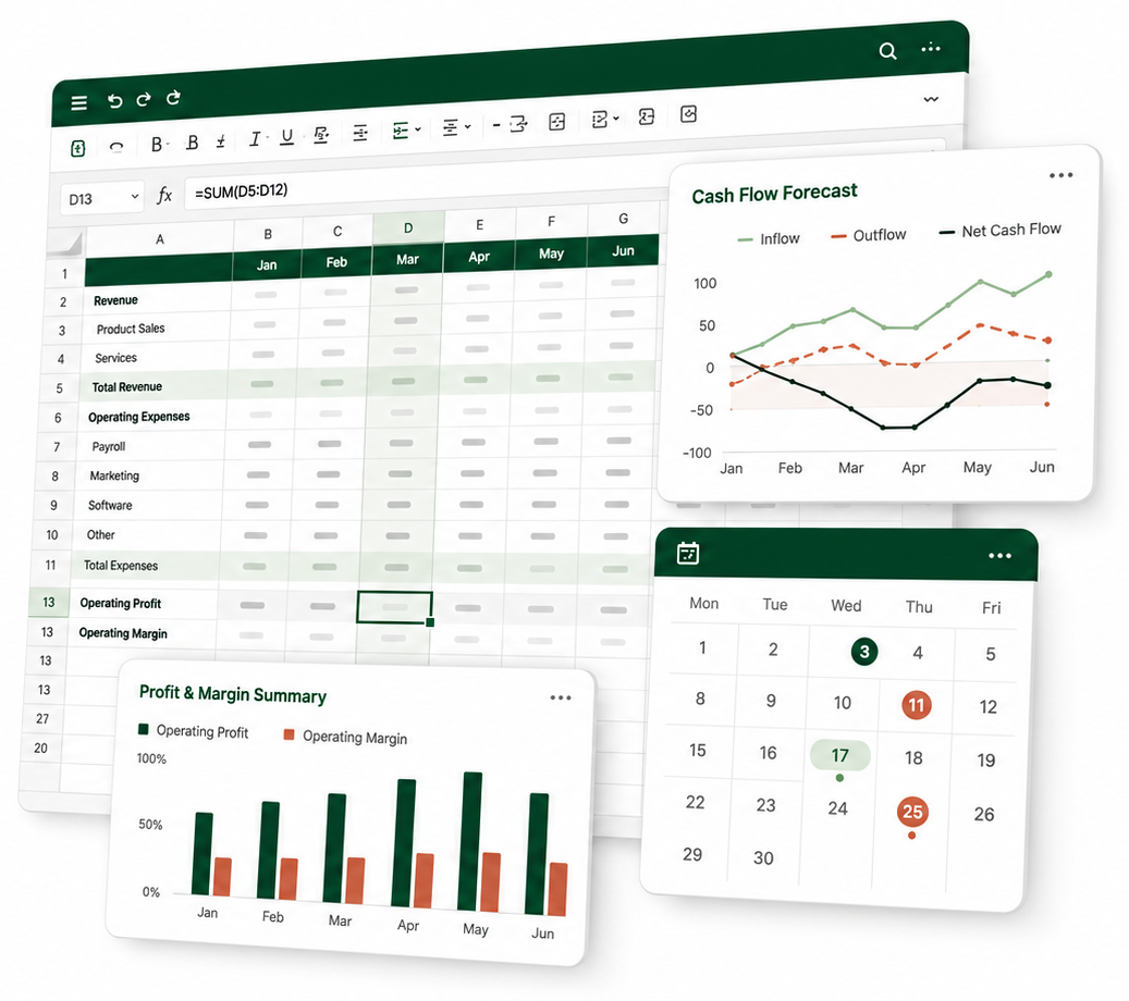 A management reporting workspace: a profit and loss sheet with cash flow forecast, profit and margin charts, and a reporting calendar.
